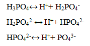 Trong dung dịch h3po4 chứa bao nhiêu loại ion