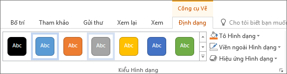 Nhóm Kiểu Hình