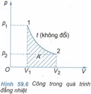 Để học tốt Vật Lý 10 nâng cao | Giải bài tập Vật Lý 10 nâng cao Bai 1 Trang 299 Sgk Vat Ly 10 Nang Cao 1