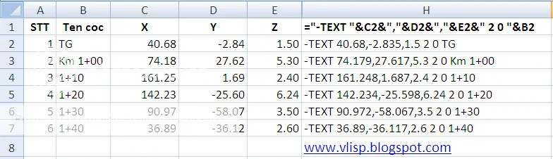 Về tọa độ trong CAD từ Excel