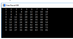 Viết đoạn lệnh in ra màn hình mảng A gồm 8 phần tử là các số nguyên