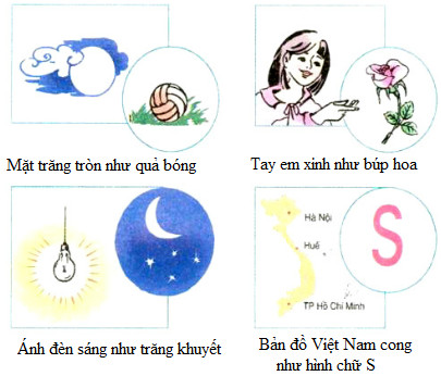 Vở bài tập Tiếng Việt lớp 3 Trang 67 Chính tả