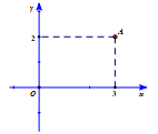 Trong đó k và n là hai số nguyên dương tùy ý sao cho k nhỏ hơn hoặc bằng n, mệnh đề nào sau đây là đúng?