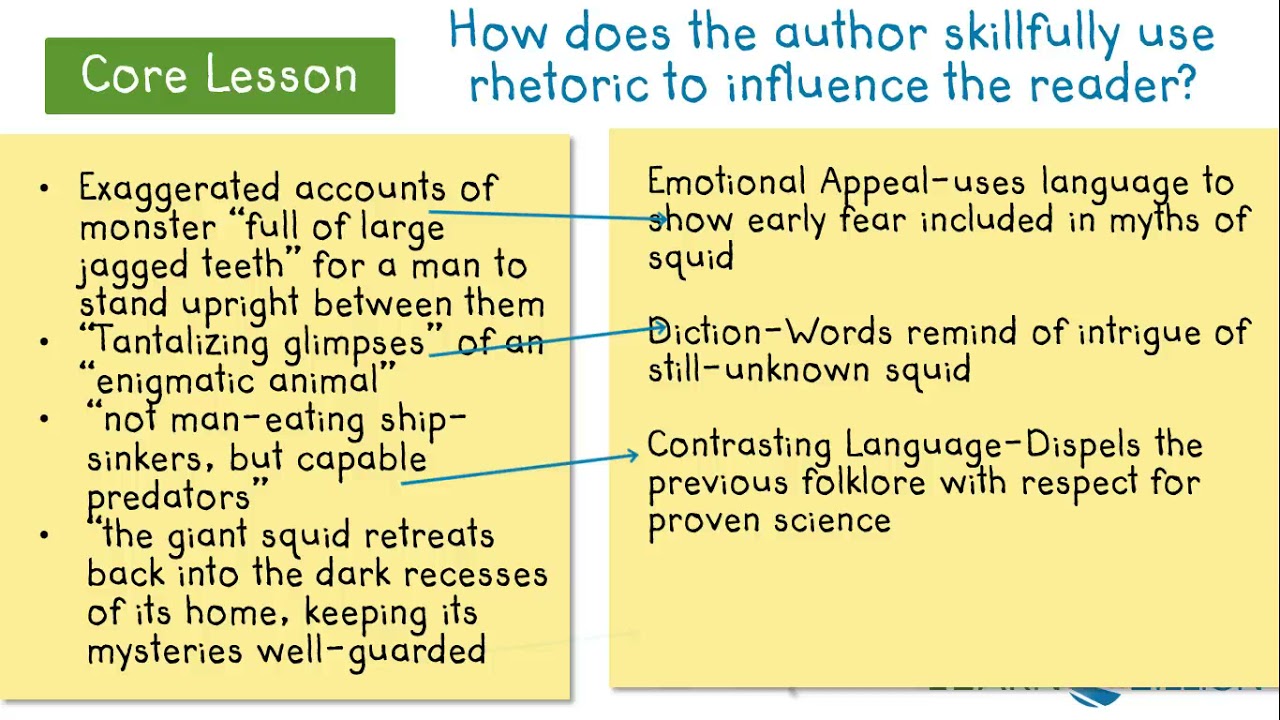 What are the best questions to ask to determine the author’s viewpoint? select three options.