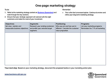 What would you take into consideration when planning a global marketing strategy?