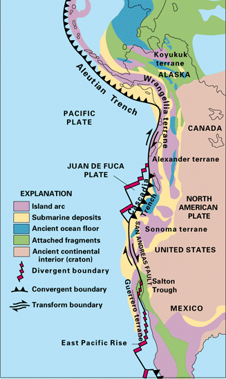 direction of north american plate