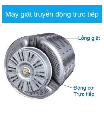 Máy giặt tại sao vẫn dung động cơ cua roa